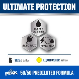 PEAK Titanium 50/50 Prediluted Antifreeze and Coolant for All Engine Cooling Systems, Long-Lasting Yellow Engine Coolant/Antifreeze for Lifetime Engine Protection in All Vehicles, 1 Gal.