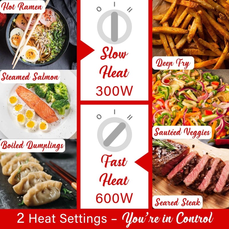 Brentwood 3.2-Qt. Multi-Function Electric Hot Pot Cooker with Food Steamer