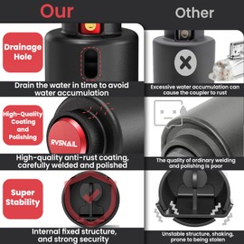 【2026 Upgraded】 Trailer Hitch Locks Fit 2 Inch Coupler with Drainage Hole, Heavy-Duty Anti-Theft Steel Hitch Locks, Trailer Coupler Lock for RV, Trailer, Boat, Pickup