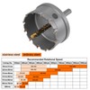 sourcing map Carbide Hole Saw Kit 73mm (2-7/8") Metal Hole
