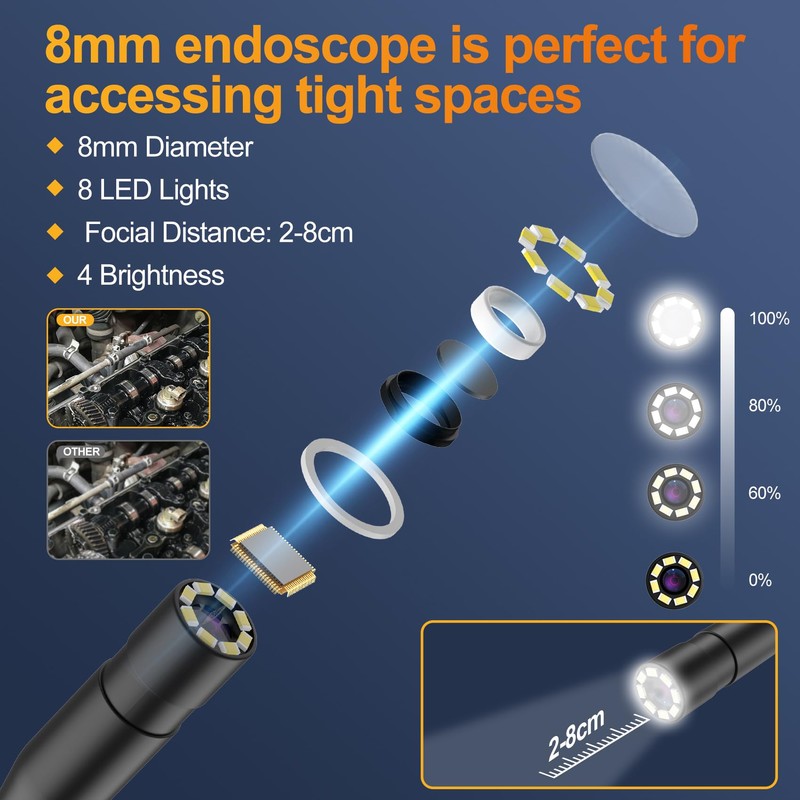 GlobalCrown Endoscope Camera with Light, 4.3 Inch IPS Screen, Tube