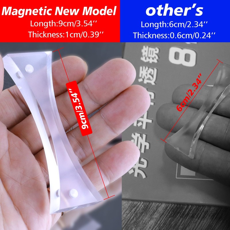 STEM Magnetism Physics Optical Experiment Set,Magnetic Convex Lens Concave Mirror