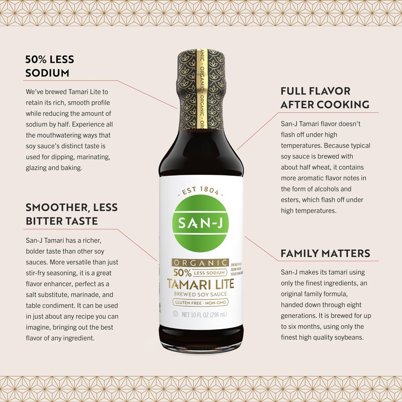 San J International, Organic 50% Less Sodium Tamari Lite, 20