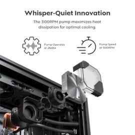 MONTECH HyperFlow Silent 360 White – Ultra-Quiet AIO Liquid CPU Cooler, 3100RPM Pump, Triple Silent Fans, High-Efficiency Radiator for Superior Heat Dissipation, Intel & AMD Compatible, ARGB-Free