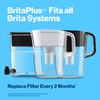 Brita Plus Water Filter, BPA-Free, High-Density Replacement Filter for Pitchers