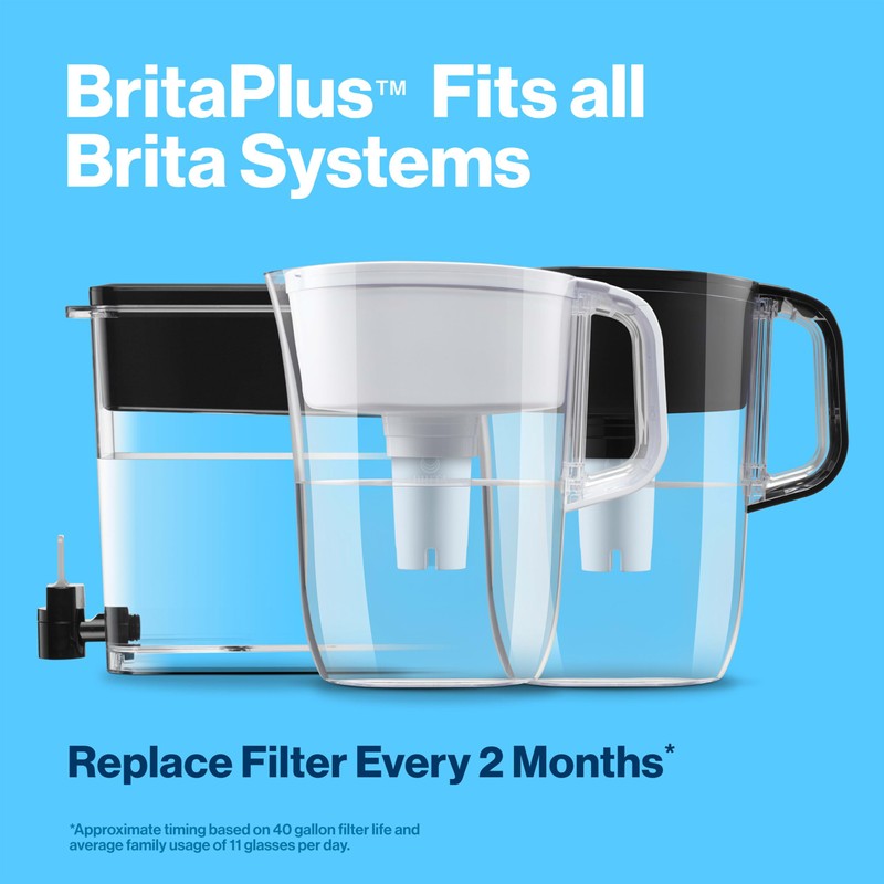 Brita Plus Water Filter, BPA-Free, High-Density Replacement Filter for Pitchers