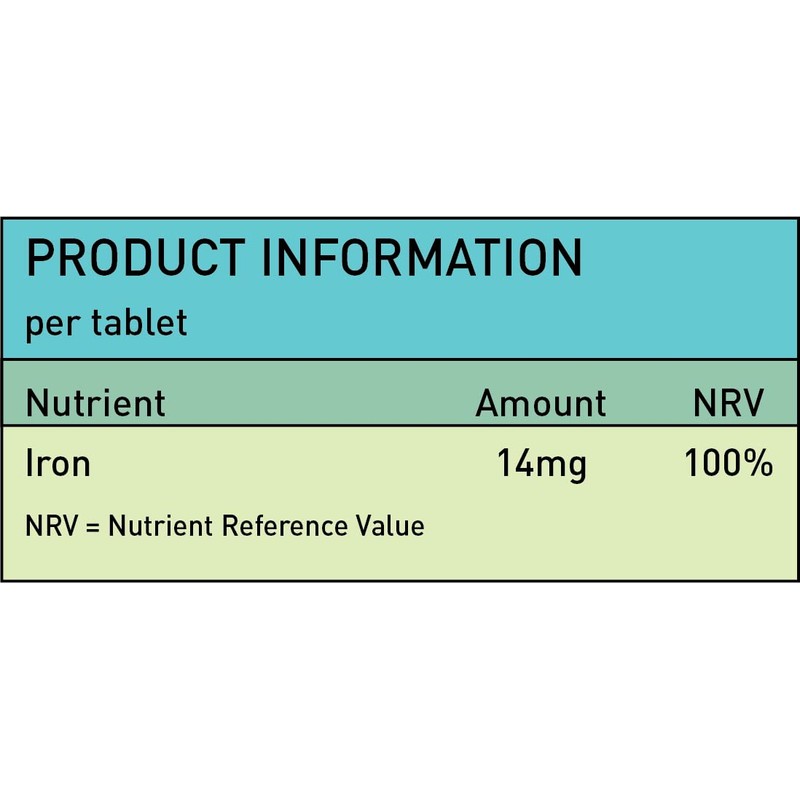 Iron Tablets 14mg Supplements Blood Cells Energy Anaemia Tiredness Pregnancy
