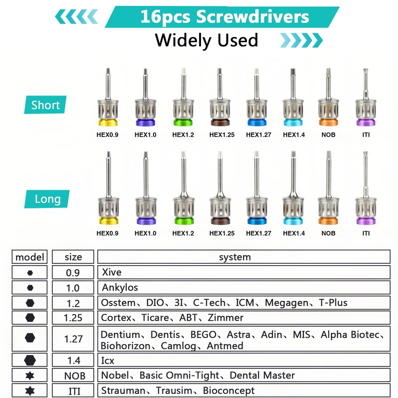 Dental Implant Torque Wrench Set, Autoclavable Universal Prosthetic Kit