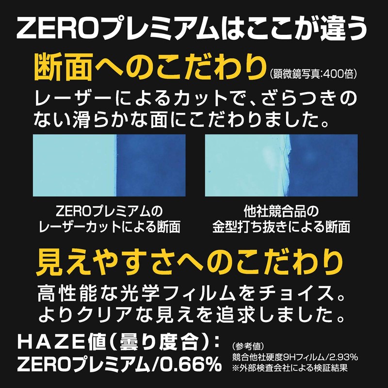 Etsumi VE-7625 LCD Protective Film, High Hardness, Unbreakable Sheet, Zero