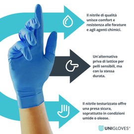 Unigloves Unicare GS0032 Nitrile Examination - Multipurpose Powder Free Disposable Gloves, Box of 100 Gloves, Blue, Small