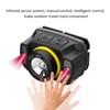 XPG+LED Strong Brightness Front Light Shake Interaction Zoom Builtin Battery