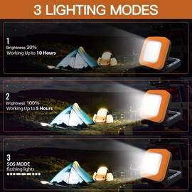 Generic LED Work Light Rechargeable, Sturdy, 1000 Lumens, Waterproof, 5000mAh. Portable Light, Magnetic, Job Site Lighting, Camping, Power Outage, Repairing, Hiking