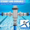 Menkxi Dual Split Swimming Pool Hose Plunger Valve, 2 in