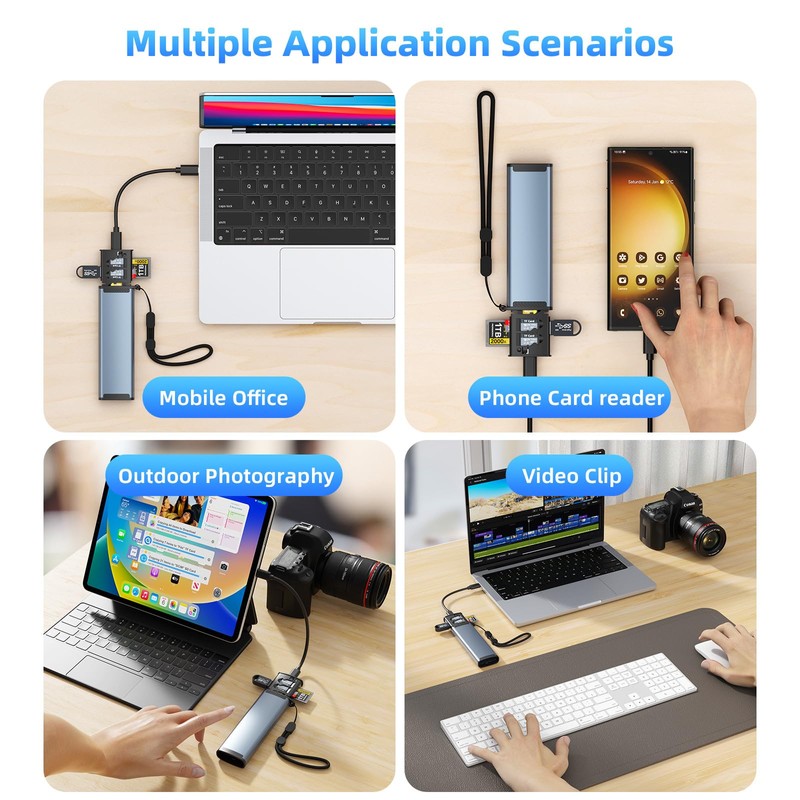 13-in-1 Multi-Function Card Reader, USB-C Hub with SD/TF Card Slots,