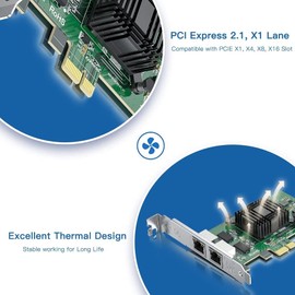 Gigabit Dual NIC with Intel 82576 Chip, 1Gb Network Card Compare to Intel E1G42ET NIC, 2 RJ45 Ports, PCI Express 2.0 X4, Ethernet Card with Low Profile for Windows/Windows Server/Linux