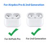 [3 Pairs] Adhiper airpods pro2 Eartips for Airpods Pro Eartips,