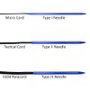 Knotters Tool II by Jig Pro Shop ~ Marlin Spike