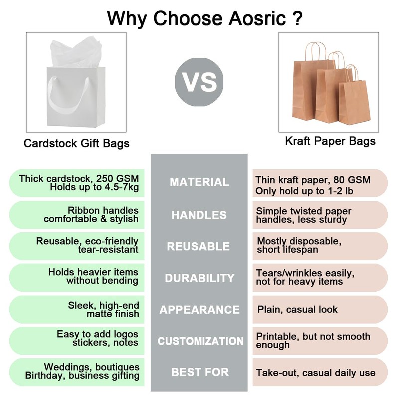 Aosric White Gift Bags with Tissue Paper, 6 Pack, 4x2.8x4.5