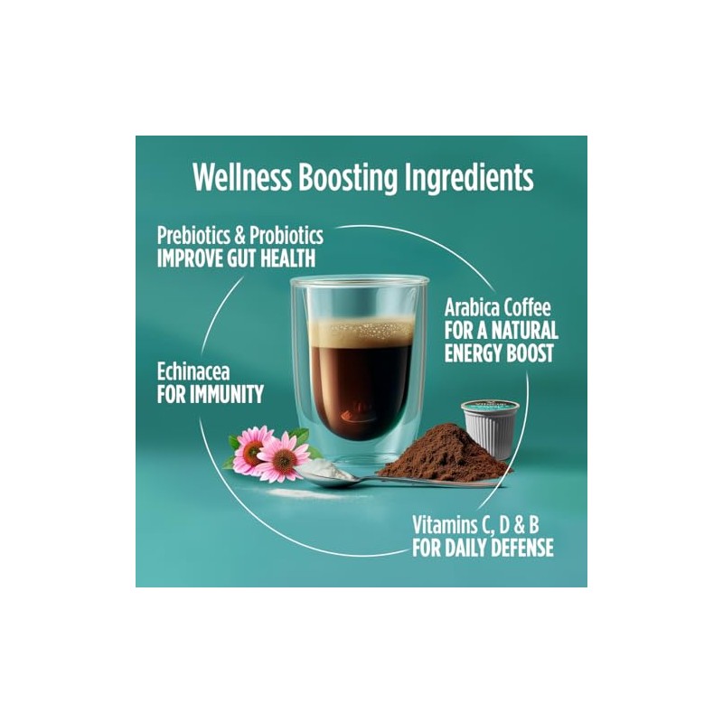 VitaCup Probiotic Blend - Cápsulas de café de 16 unidades