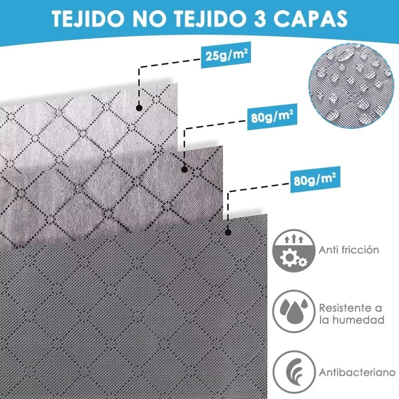 Bolsa De Almacenamiento Guardar Para Edredón Ropa Caja 2pzs