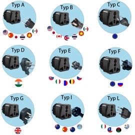 Pack of 2 Plug Adapter, UK Adapter to EU, US to EU Adapter, Adapter China Germany Plug, Adapter USA Germany Plug, Universal Adapter for Germany, USA, UK, China, etc. (Black)