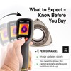 Innova 3360 Thermal Camera - Infrared Camera with Heat Vision