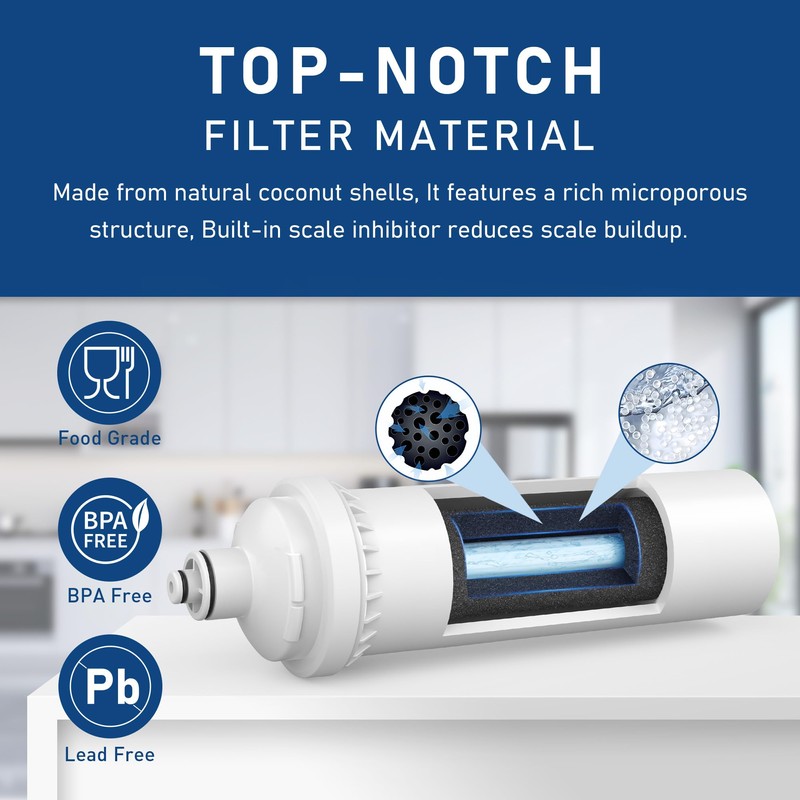 Ice O Matic IOMQ Water Filter for IFQ1 and IFQ2