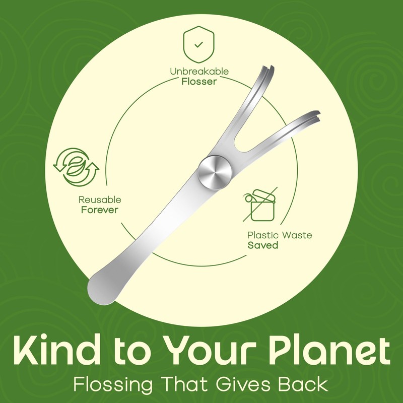 Dental Floss Holder, Refillable & Reusable Floss Pick - Dental