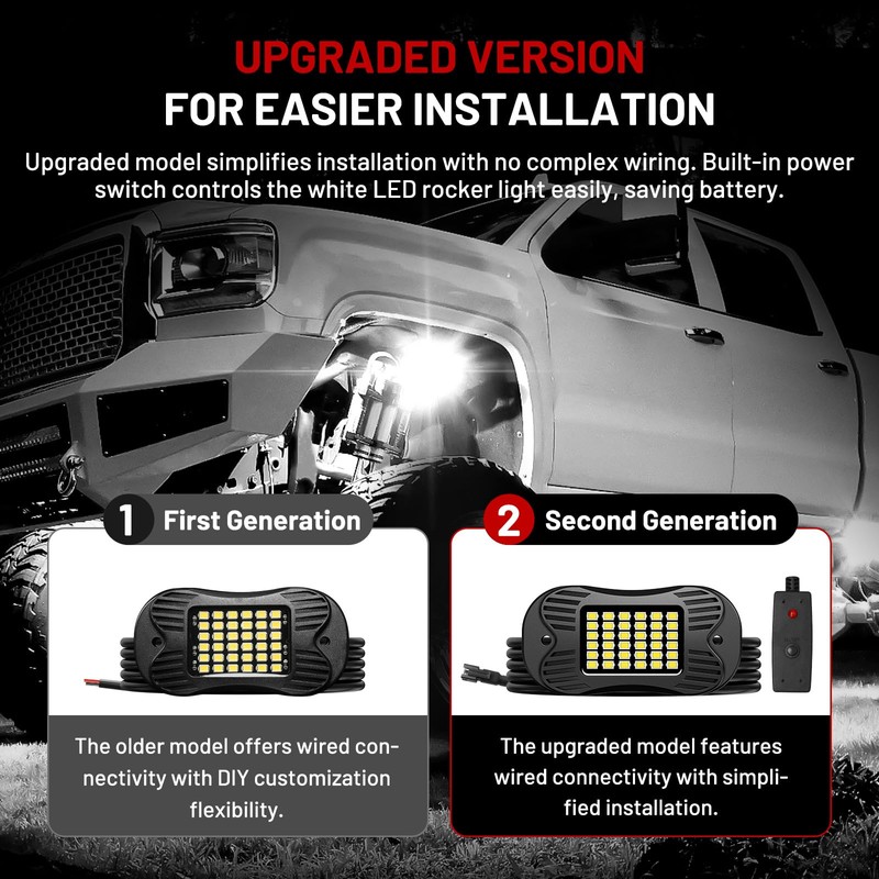 SHINIGHT 20 Pods White Rock Lights for Trucks/UTV/ATV - 36