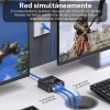 Gomia Divisor De Red Gigabit Rj45 Puerto De Red 1