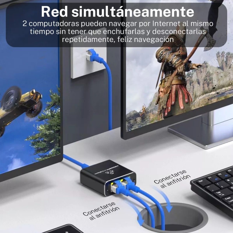 Gomia Divisor De Red Gigabit Rj45 Puerto De Red 1