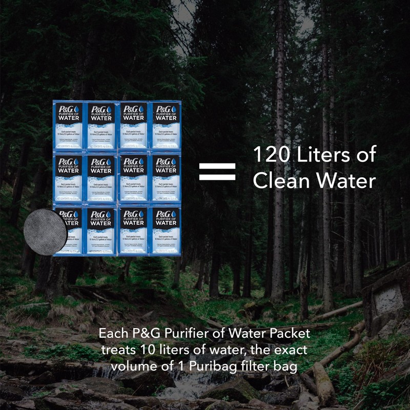 PURIBAG Refill Kit - Replacement Carbon Filter & 12x Water