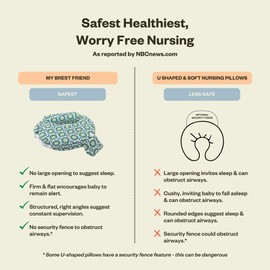 My Brest Friend Inflatable Travel Nursing Pillow For Breastfeeding, Bottlefeeding & Posture Support with Slipcover, Sparkles