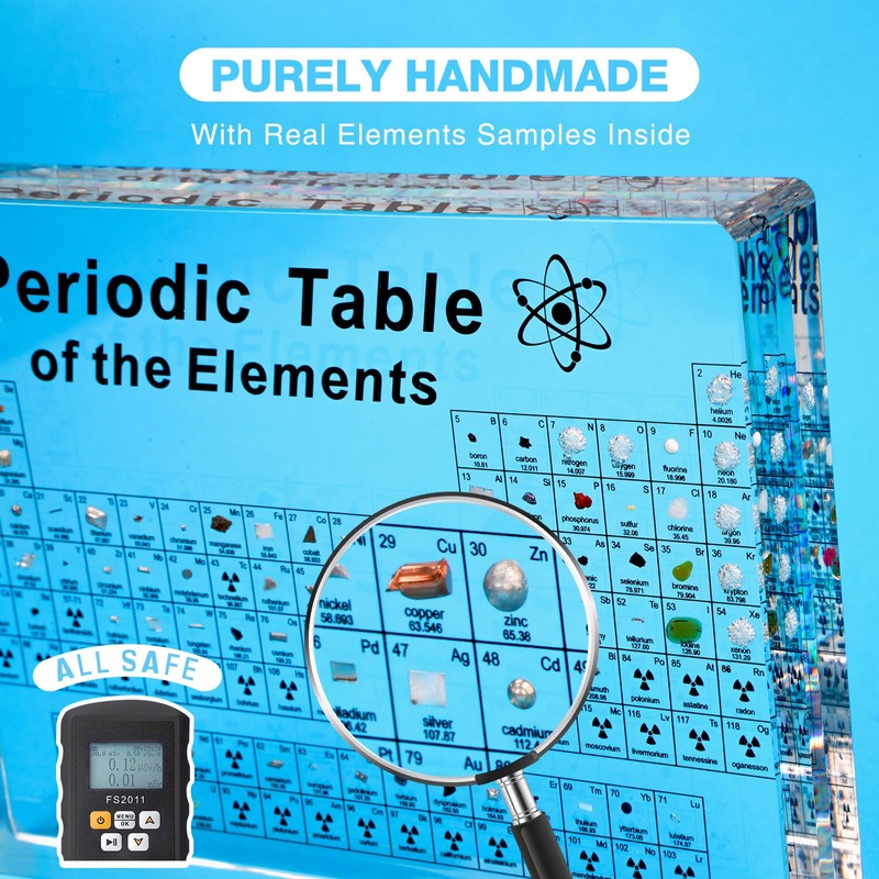 Jeebel Periodic Table of Elements Acrylic, Periodic Table with 83