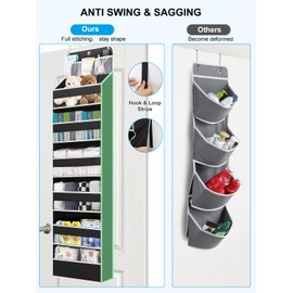 Over the Door Storage, Large Capacity Behind Closet Door Organizer for Bedroom Nursery to Store Diaper Kids Toys Shoes Sundries Over Door Hanging Organizer with 6 Tier Clear Deep Pockets 1 Pack