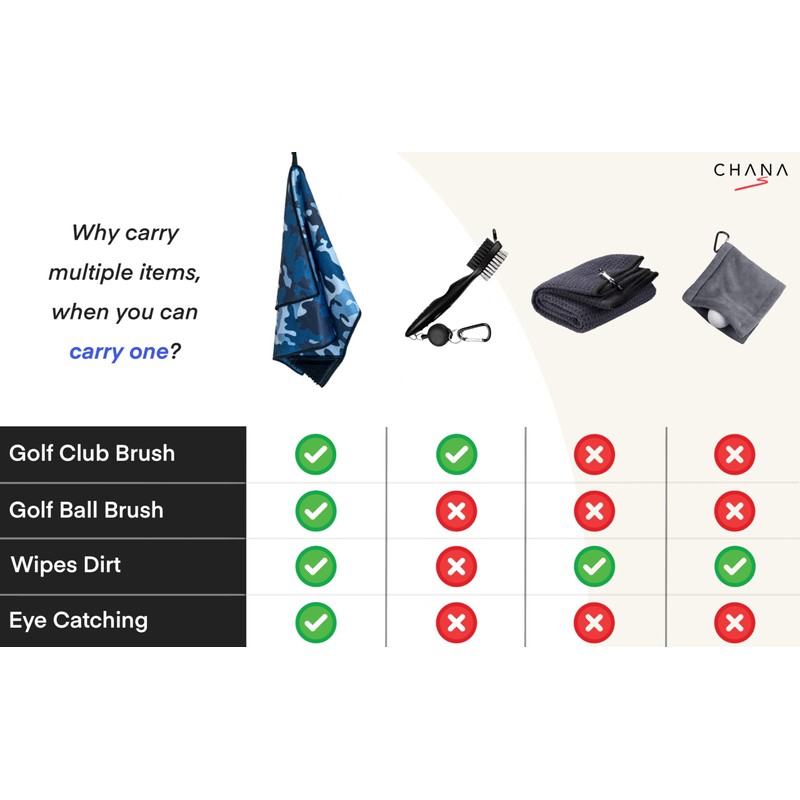 CHANA Golf - Blue Camo Golf Towel with Built-in Brush