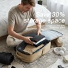 Vacuum Travel Backpack｜Save 30% Space with Compression, Carry-On Size, Wet