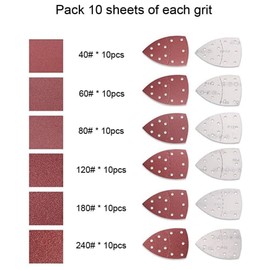 Mouse Sander Pads 11 Hole 60 Pcs Sanding Pads Hook And Loop, Assorted Grits, 40 60 80 120 180 240 for Multi Electric Sander