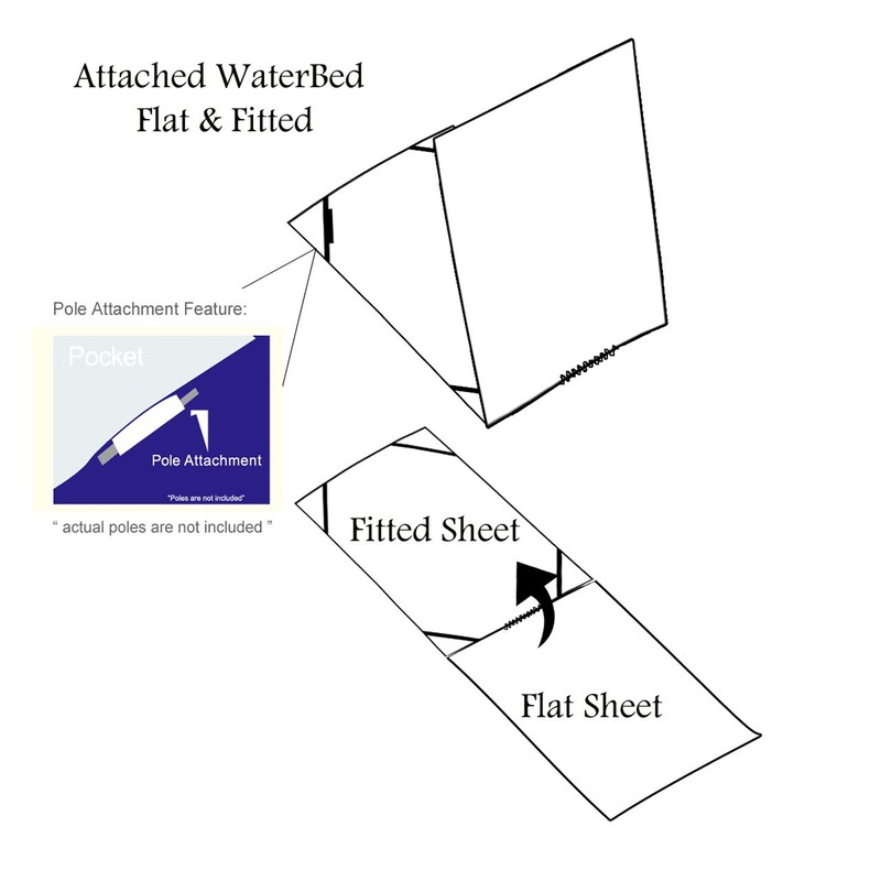 Royal Hotel Bedding Solid Ivory 300-Thread-Count 4pc Queen Waterbed-Sheets 100%