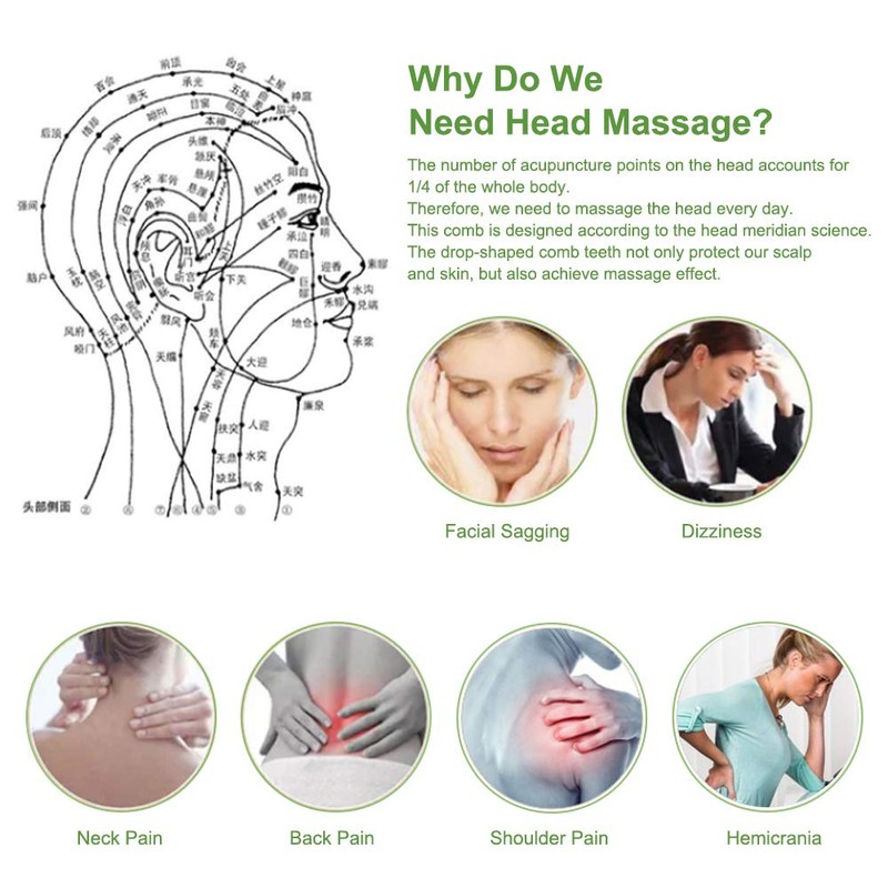 2pcs Massage Comb, Guasha Scraping Scalp Comb, Multi-Functional Handheld Head
