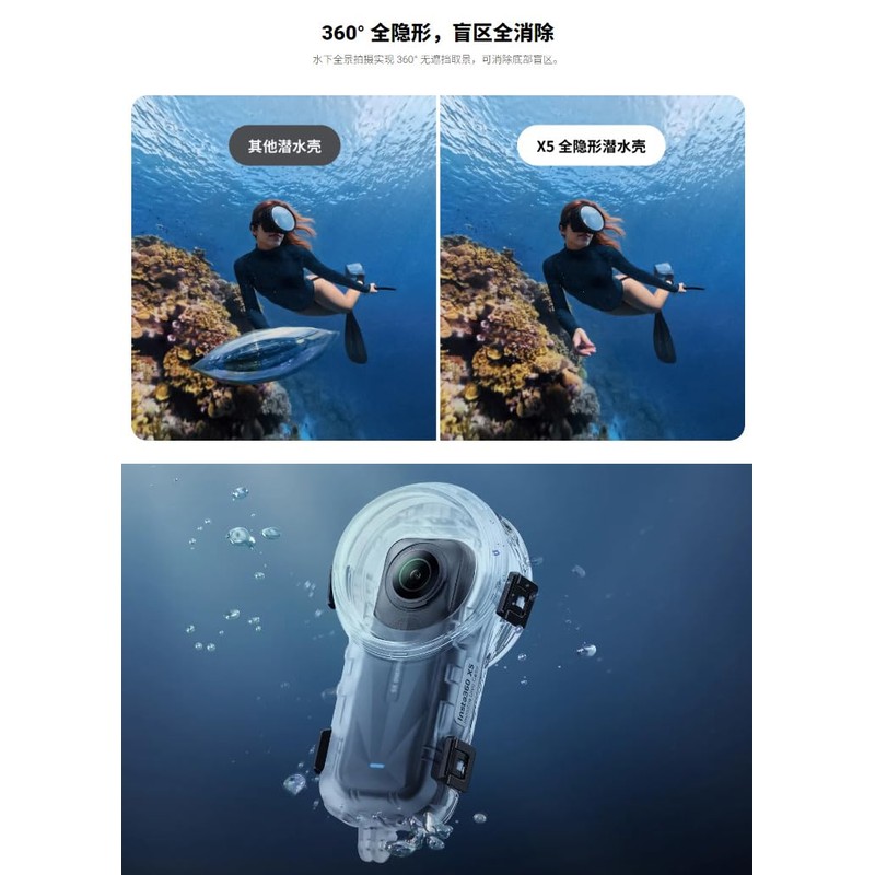 MAXOLA Waterproof Case for Insta360 X5, Diving Case, X5 Submersible