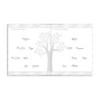 Pearhead First 5 Years Chevron Baby Memory Book with Included