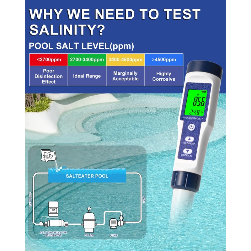 Pool Salt Tester, Digital Salt Water Pool Tester & Ph