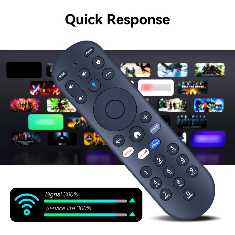 ZWP MG3-R34010 / 297107 Replacement for Xumo TV Remote Control,