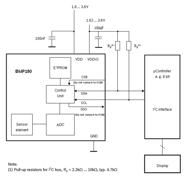 HiLetgo BMP180 GY-68 Digital Barometric Pressure Sensor Module Replace BMP085