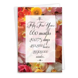 NobleWorks Funny 55th Anniversary Work Milestone Greeting Card with 5 x 7 Inch Envelope (1 Card) 55 Year Time Count C9452AWG