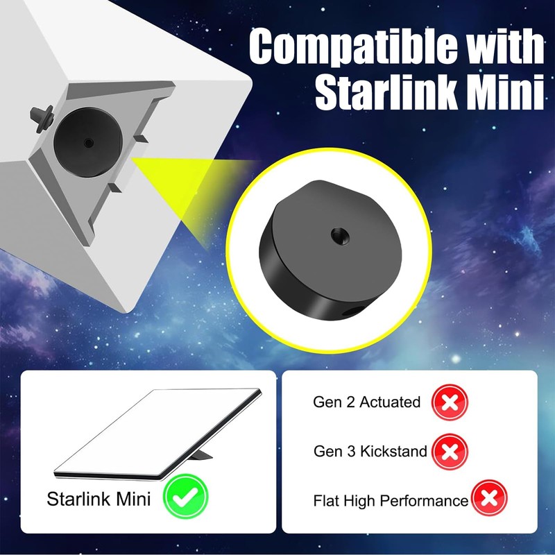 HUAJUN Magnetic Mount Adapter for Starlink Mini, Adjustable Angle, Magnetic