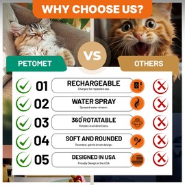 PETOMET Rechargeable Steam brush for pet Brushes For Dogs, Brushes for Cats, Gentle Technology 2025 Grooming Brush, Easy-to-Clean Gift Painless Grooming Washable Cat Brush for Shedding 3 in 1