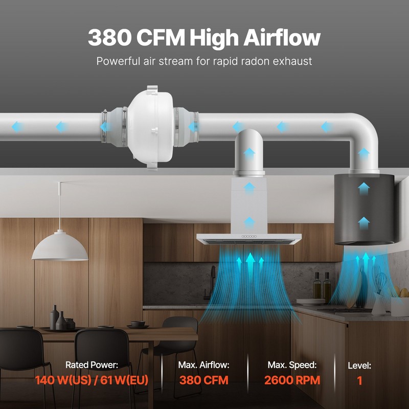 4" to 4.5" Radon Mitigation Fan System Quiet 380 CFM