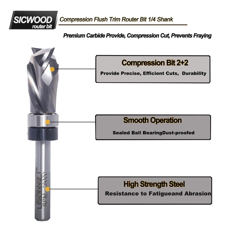 SICWOOD Compression Top Bearing Flush Trim Router Bit 1/4 Shank